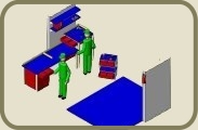 3D factory layout